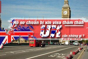 CẦN CHUẨN BỊ NHỮNG GÌ KHI XIN VISA THĂM THÂN ANH QUỐC?