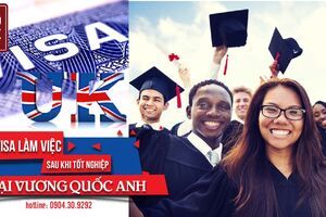 XIN VISA LÀM VIỆC SAU KHI TỐT NGHIỆP TẠI VƯƠNG QUỐC ANH