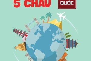 SỞ HỮU VISA 5 CHÂU VỚI AN PHÚ QUỐC