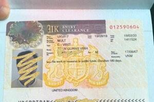 VISA THĂM THÂN CHO BỐ MẸ ĐOÀN TỤ CON GÁI ĐỊNH CƯ ANH QUỐC