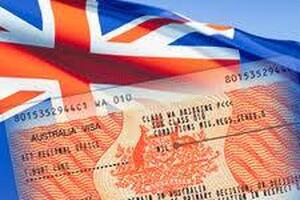 Visa định cư Anh